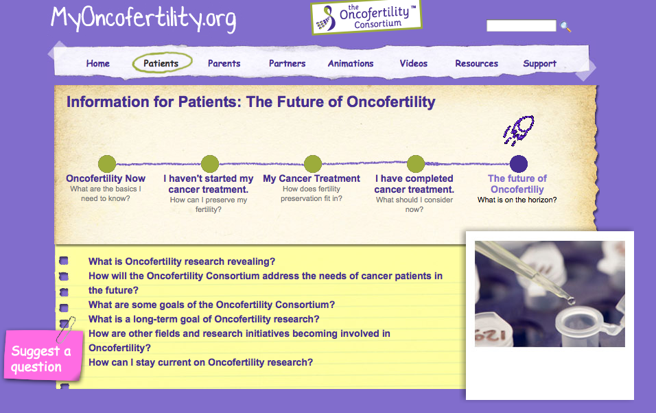 MyOncofertility.org